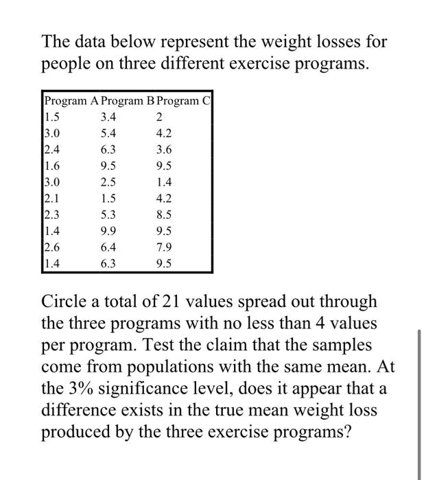 pls do step by step thankyou The data below
