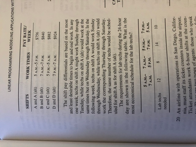 LINEAR PROGRAMMING MODELING APPLICATIONS WIT