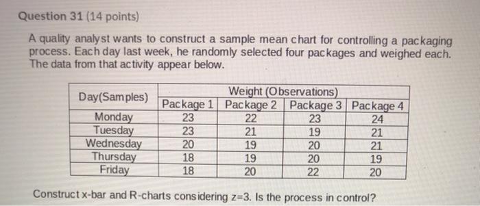 I am having difficulties understanding this