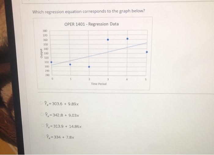 Which regression equation corresponds to the