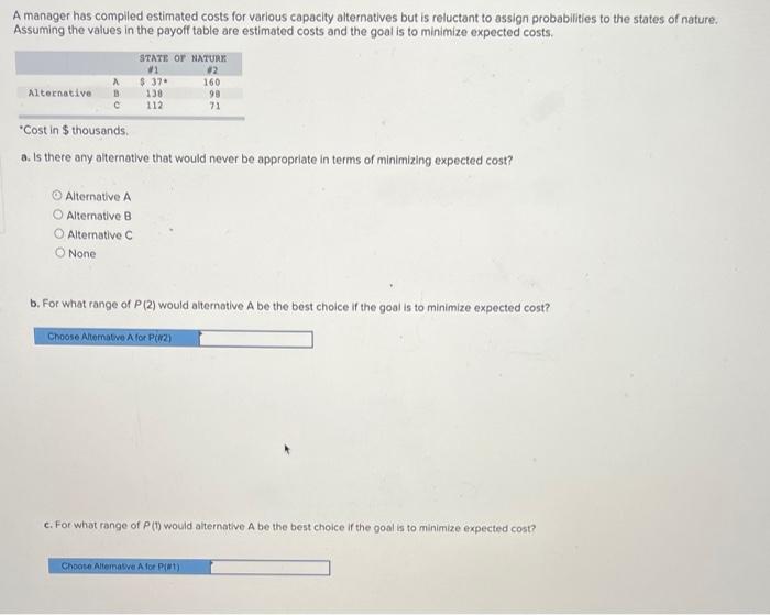 A manager has compiled estimated costs for