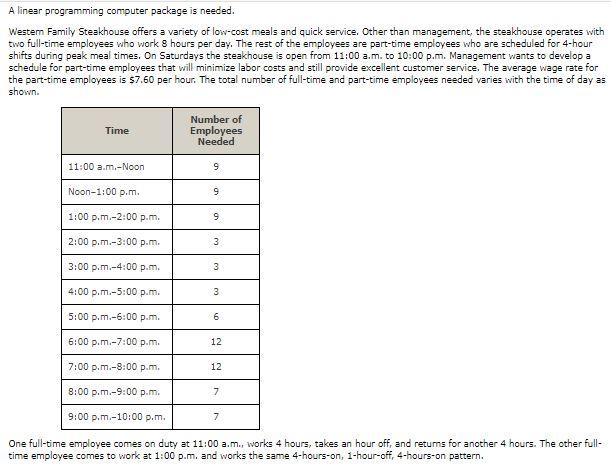A linear programming computer package is needed.