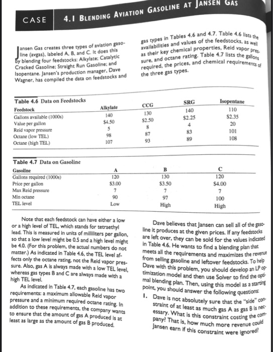 practical management science (case 4.1) questions