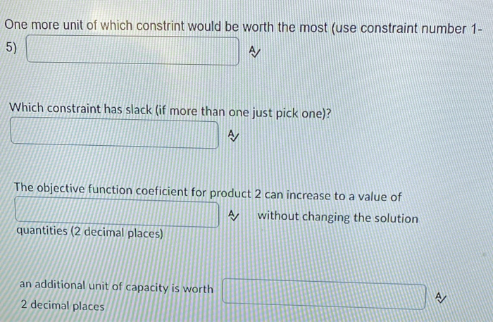 We are making four products (P1-P4). Objective