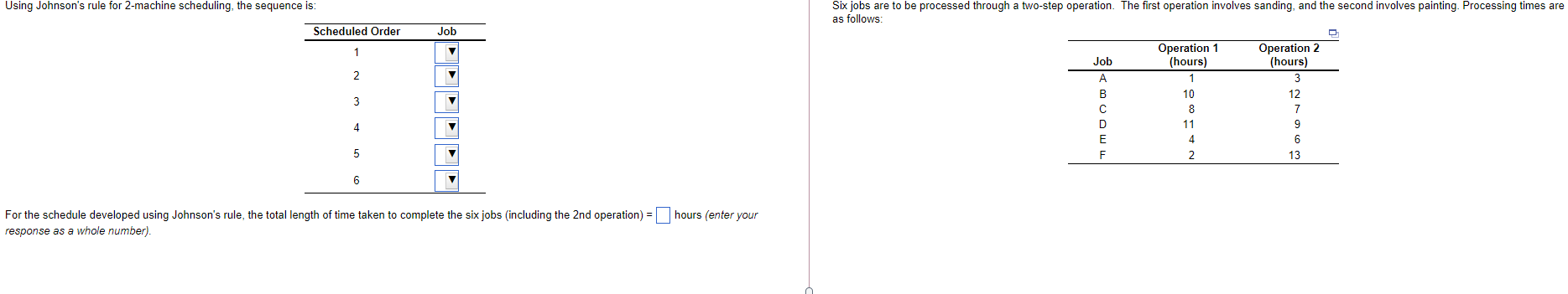 Using Johnson's rule for 2-machine scheduling,