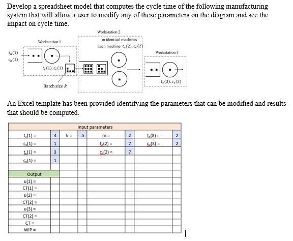 Develop a spreadsheet model that computes the