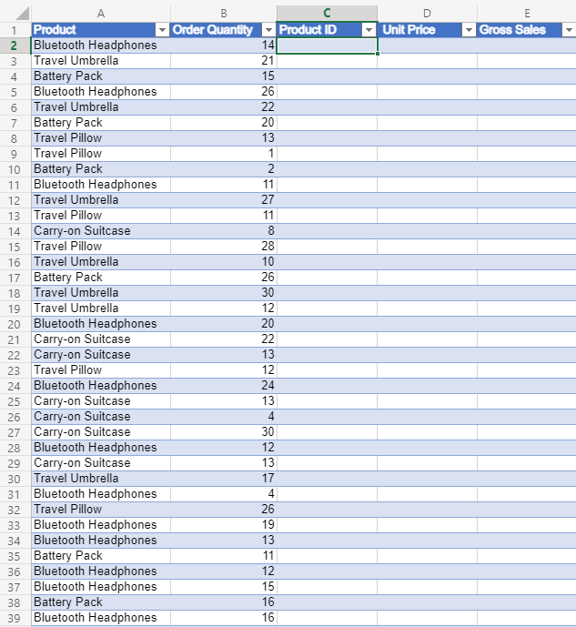 B D E Order Quantity Unit Price Gross Sales Ninco