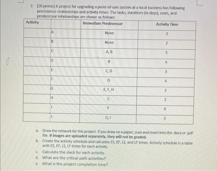 2. [20 points] A project for upgrading a