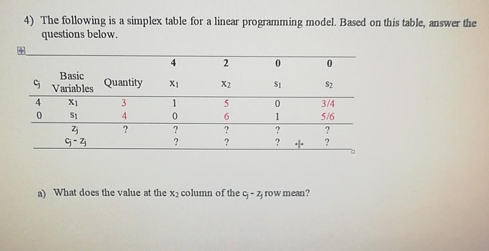 4) The following is a simplex table for a linear