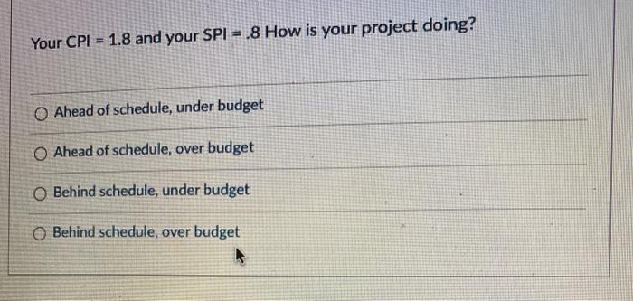 Your CPL = 1.8 and your SPI= .8 How is your