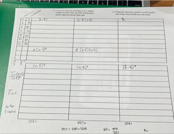 (c) Using the regession equatine, predict quitar
