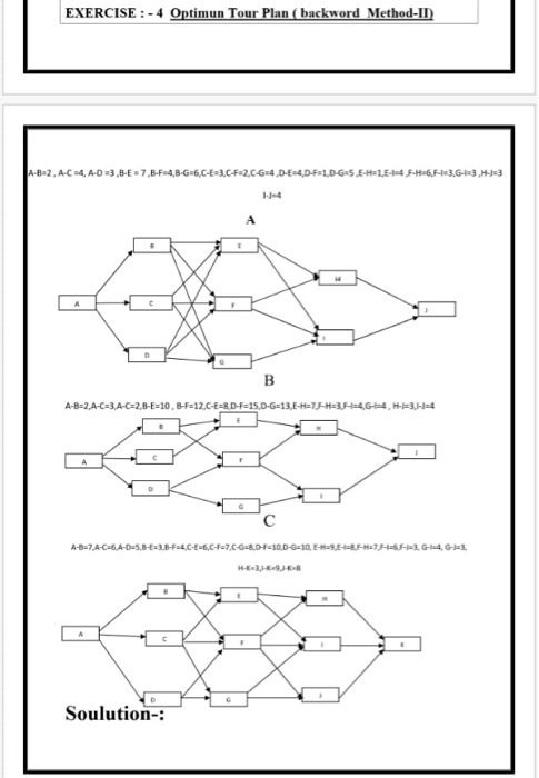 EXERCISE :-4 Optimun Tour Plan (backword