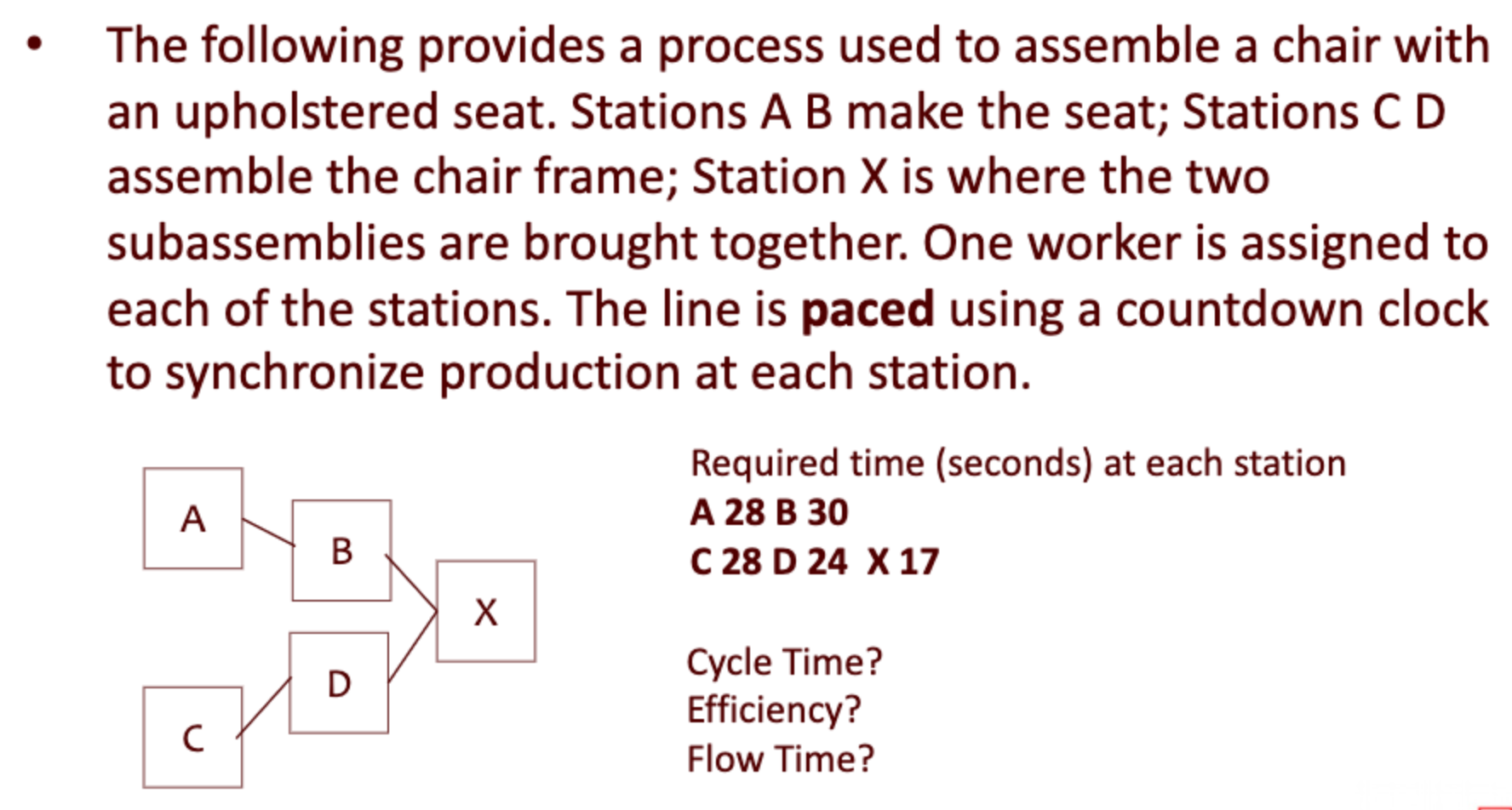 how to solve cycle time/efficiency/flow time? The