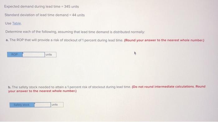 Expected demand during lead time = 345 units