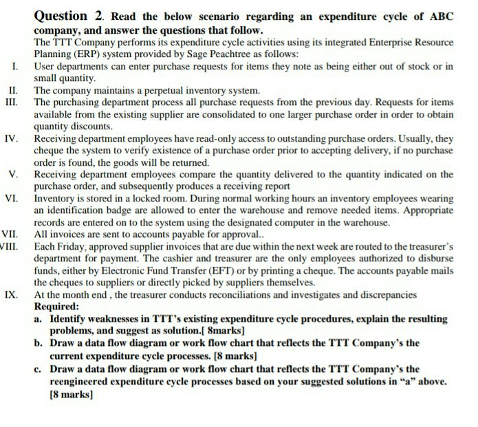 Question 2. Read the below scenario regarding an