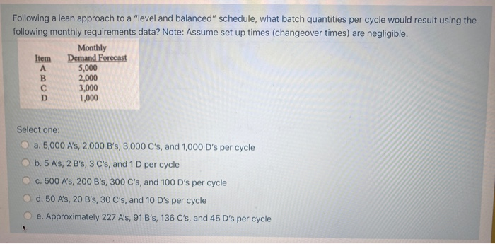 Following a lean approach to a "level and