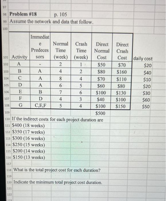 97 98 Problem #18 99 Assume the network and data