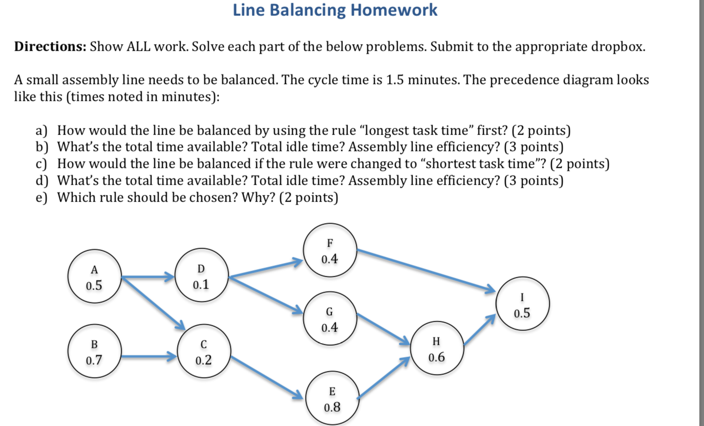 Line Balancing Homework Directions: Show ALL