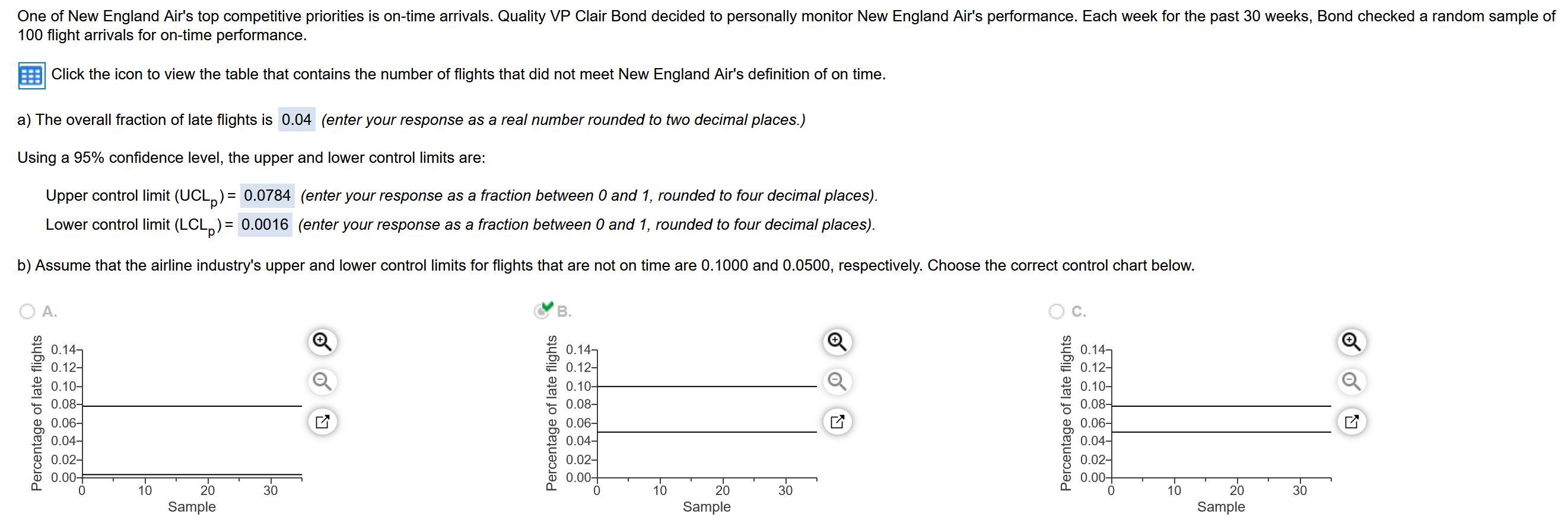 Data table Late Flights Sample (week) 1 2 3