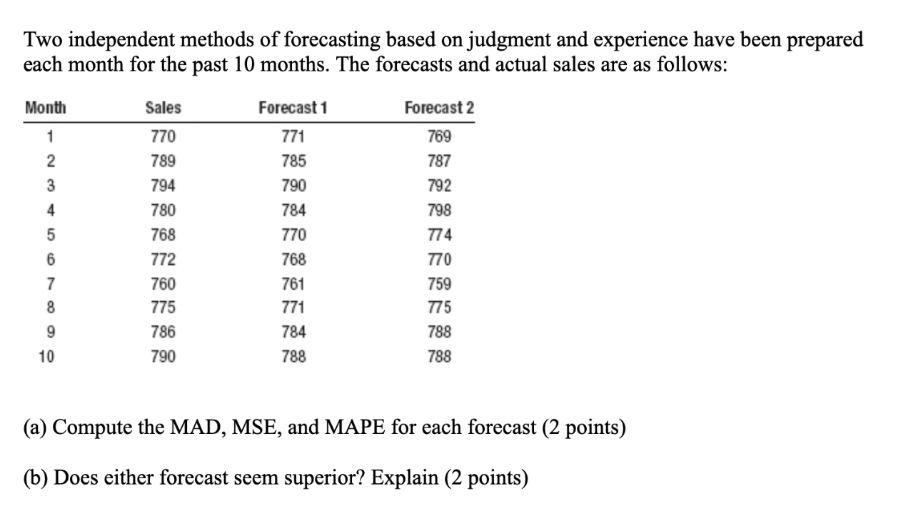 Using formulas only not excel. Thank you! Two