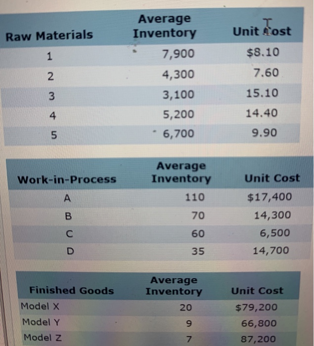 House Max Builders constructs modular homes, and