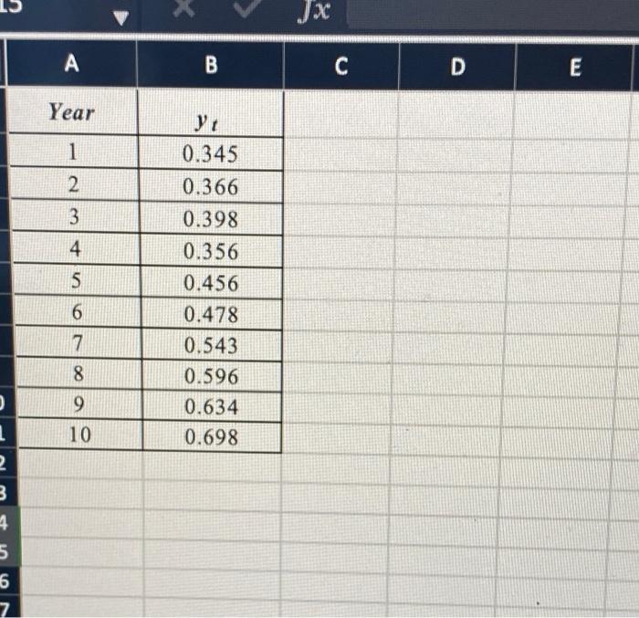 X A B C D E Year 1 2 3 4 5 0.345 0.366 0.398