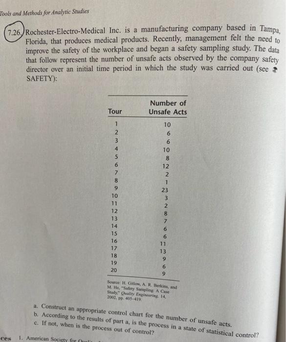 Thanks alot. State the rule(all), chart type, and