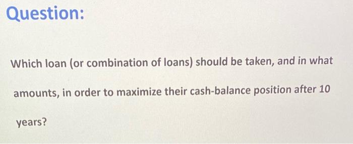 Read Everglade Company's (attached Case), Build a