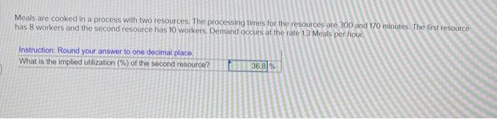 Meals are cooked in a process with two resources.