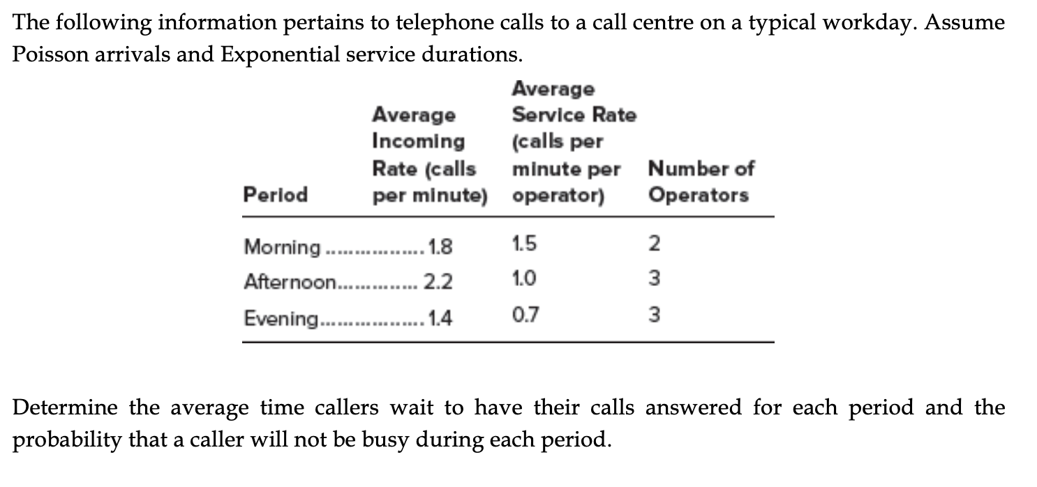 PLEASE ANSWER USING EXCEL OM The following