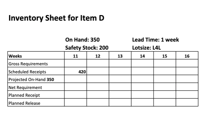 Information for this assignment: A certain