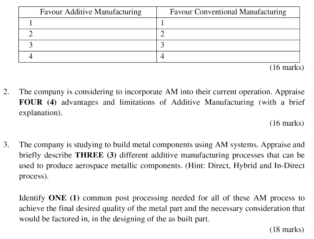Question (Total: 100 marks) Additive