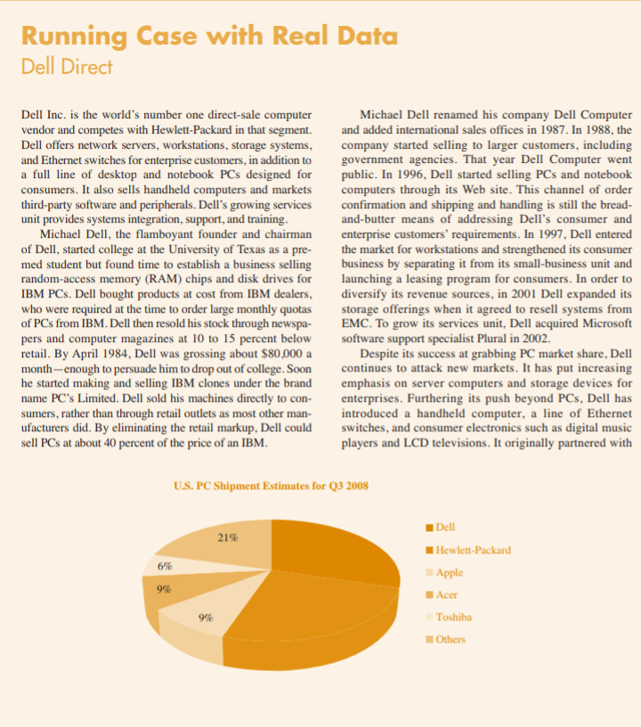 Running Case with Real Data Dell Direct Dell Inc.