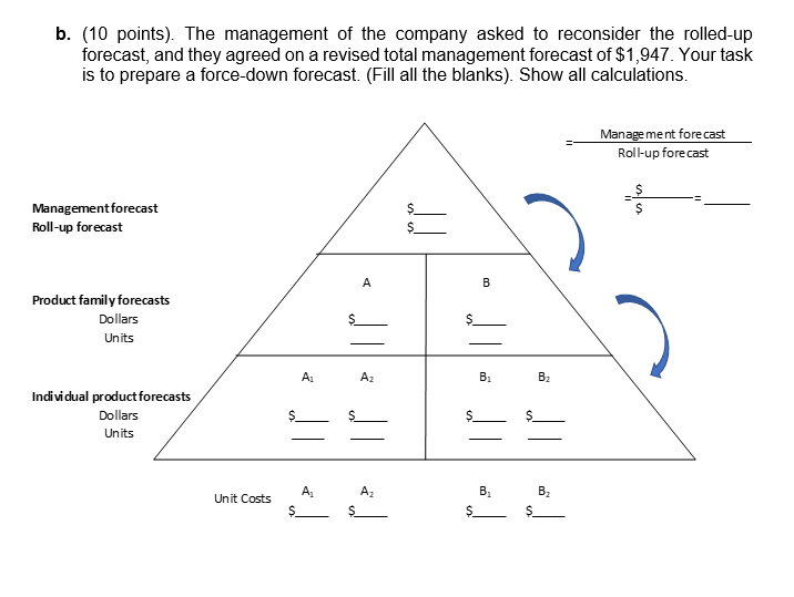 Problem 4 (20 points) a. (10 points). The below