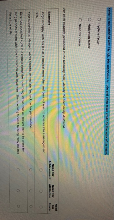 Xavier is not satisfied with his job. His