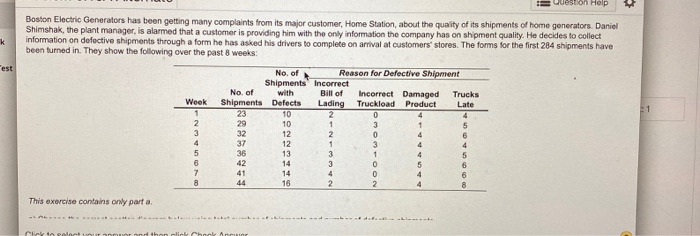 Also, The scatter diagra shows _____ relationship