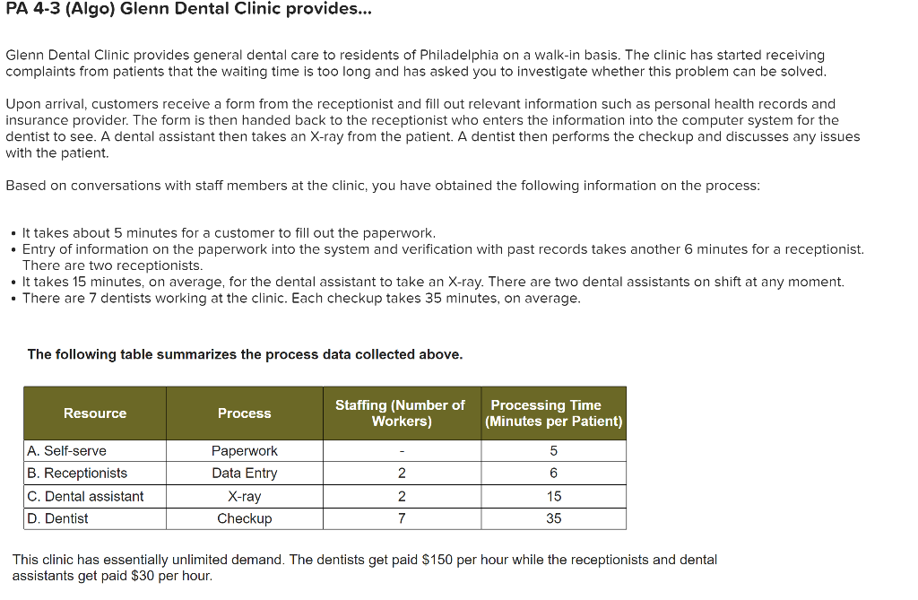 PA 4-3 (Algo) Glenn Dental Clinic provides...