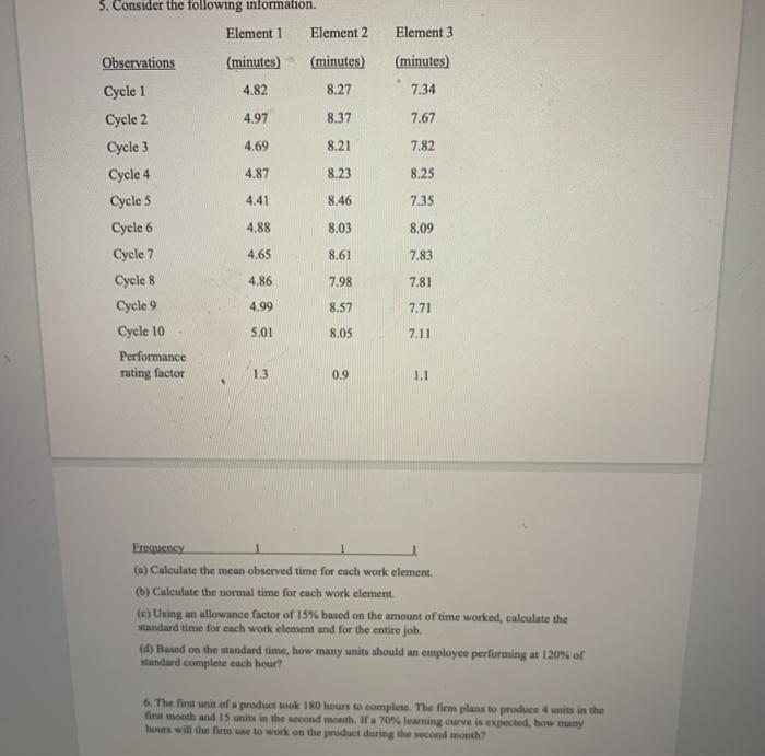 Element 3 (minutes) . 7.34 7.67 7.82 8.25 5.