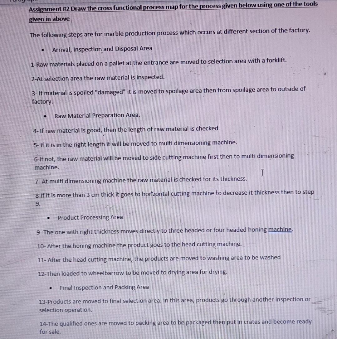 can you please draw the cross functional process