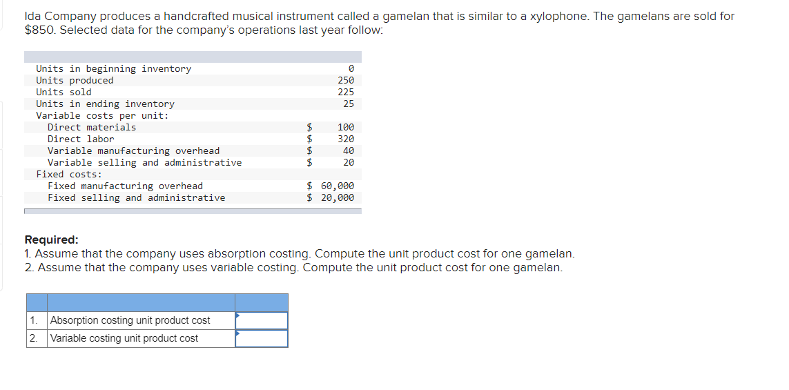 Ida Company produces a handcrafted musical