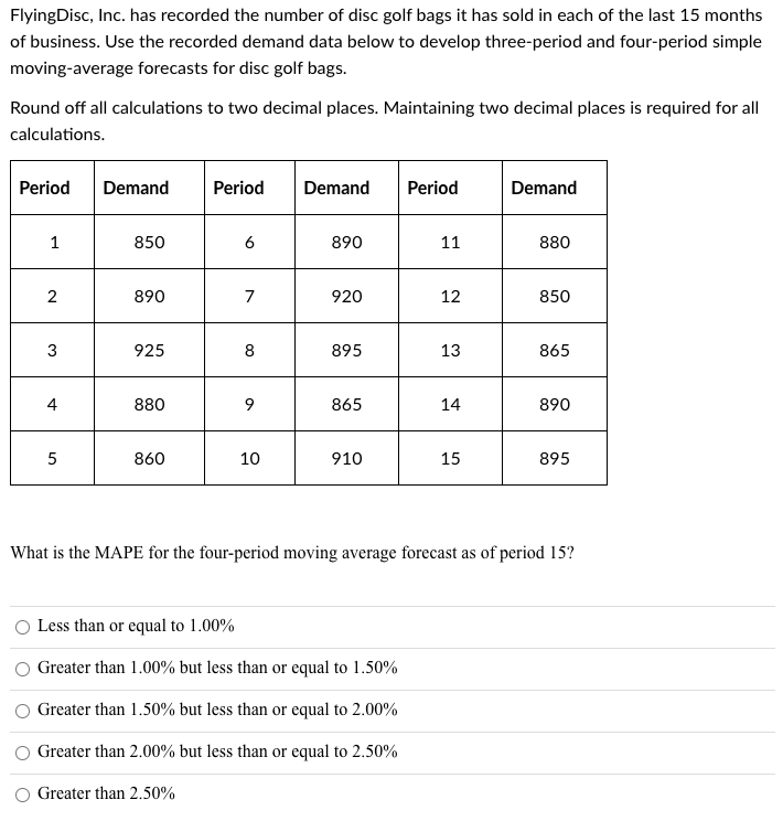 Flying Disc, Inc. has recorded the number of disc