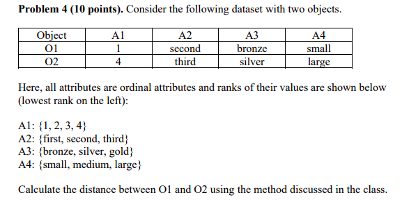 Problem 4 (10 points). Consider the following