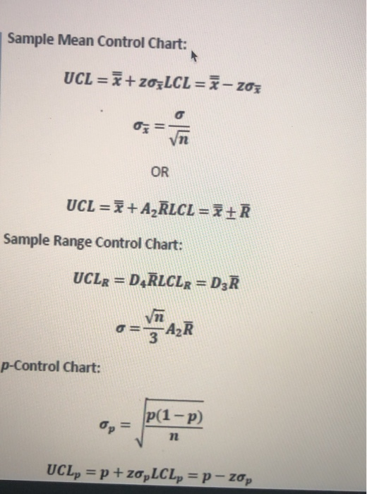 Sample Mean Control Chart: UCL = +z0zLCL = - zoz