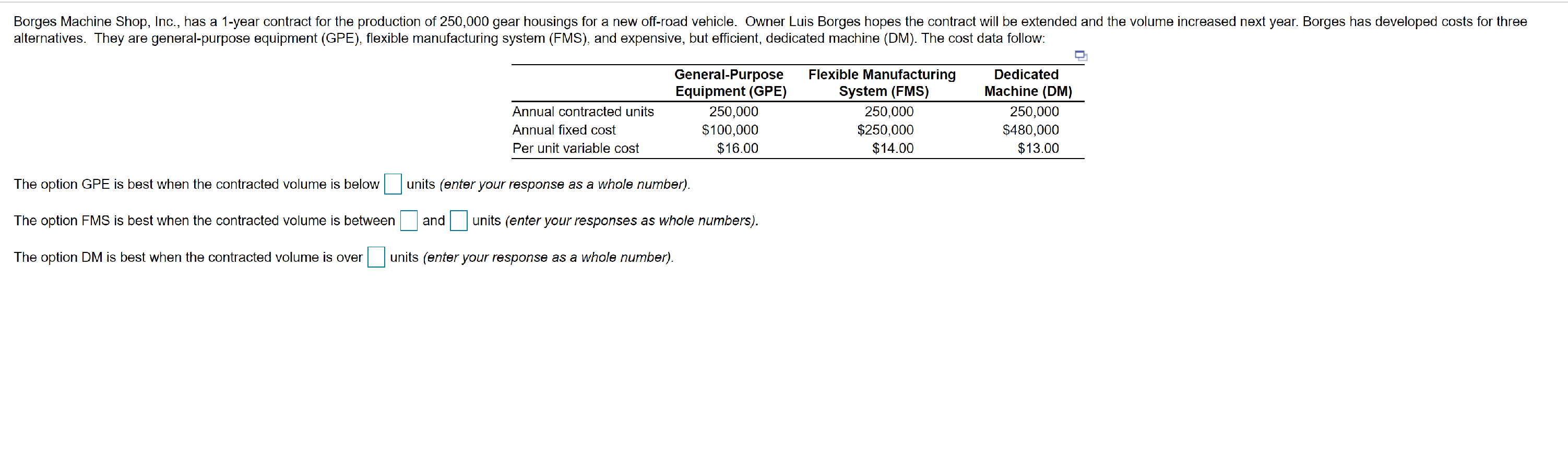Borges Machine Shop, Inc., has a 1-year contract