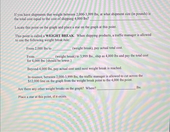 LOGS 3180 - Bus Log & SCM - ASSIGNMENT 5