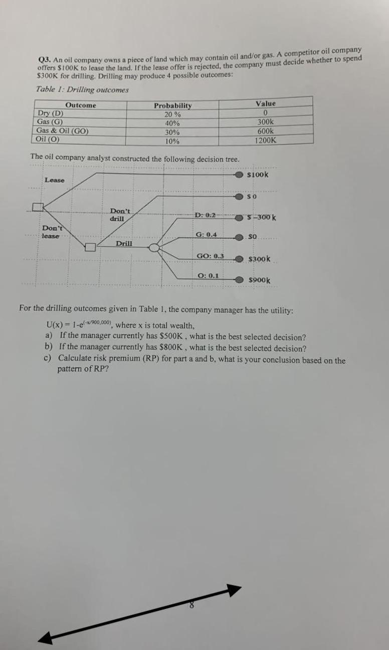 03. An oil company owns a piece of land which may