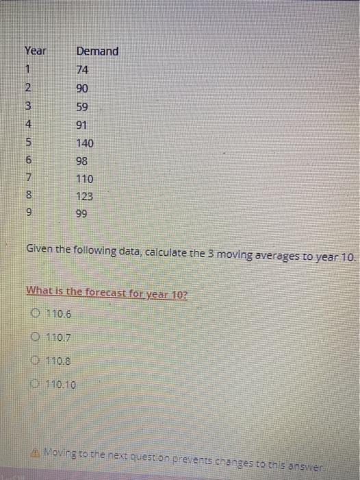 Demand Year 1 74 90 AN 59 5 91 140 98 6 7 8 110