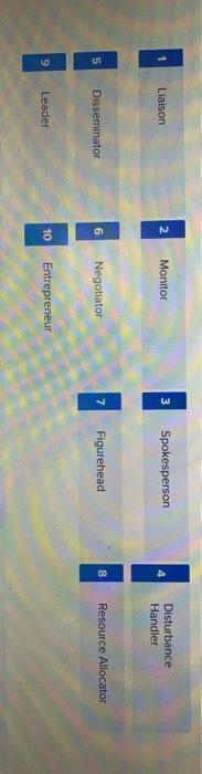 match the following Liaison 2 Monitor 3