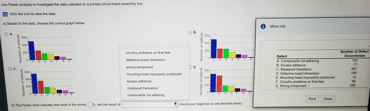 Use Pareto analysis to investigate the data