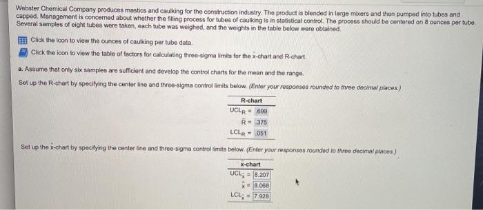 **** x-chart answers in the picite are currently